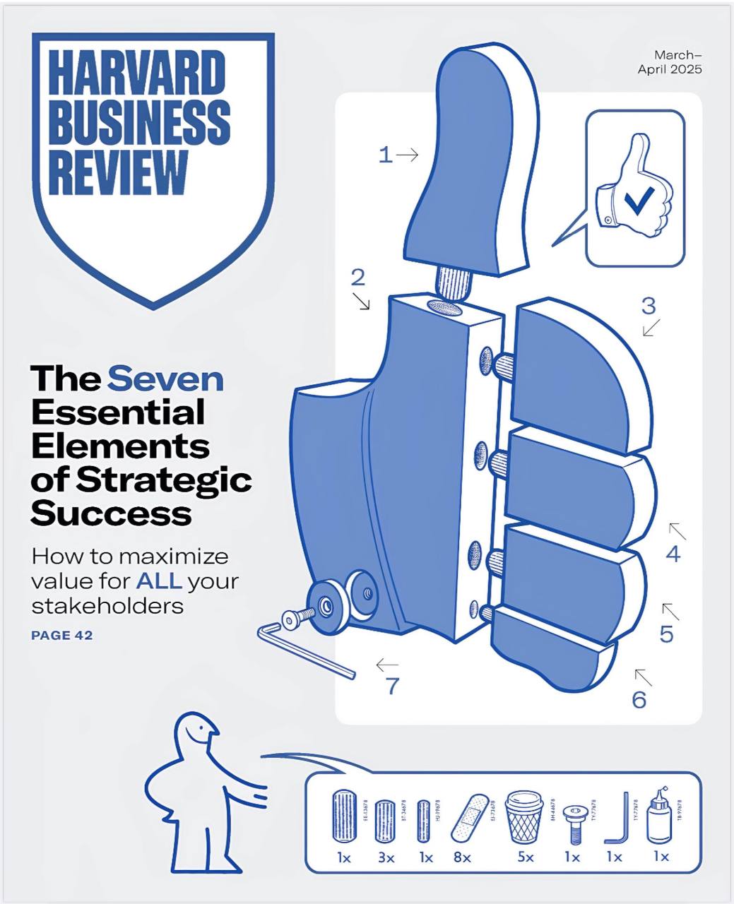 Harvard Business Review-03-04.2025