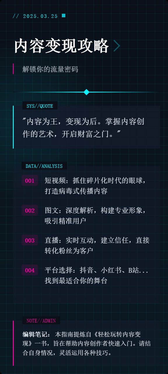 轻松玩转内容变现